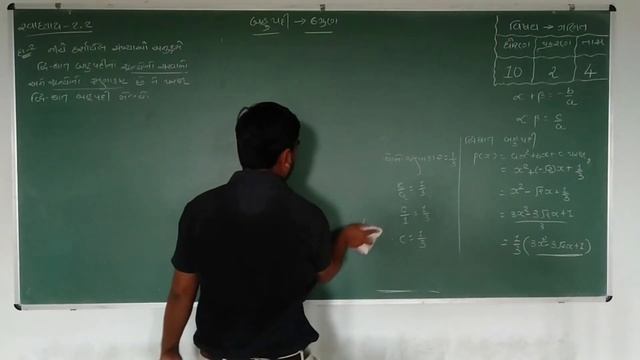 Class 10 Mathematics Chapter-2 Polynomials(બહુપદીઓ)Part 4 Maharshi Gurukul(Gujarati Meduim) смотреть онлайн