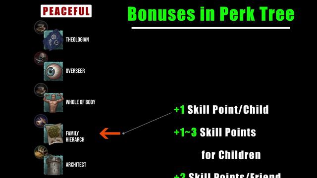 RADICAL WAYS to play peacefully and tall 【CRUSADER KINGS 3 BEGINNER'S GUIDE】 смотреть онлайн