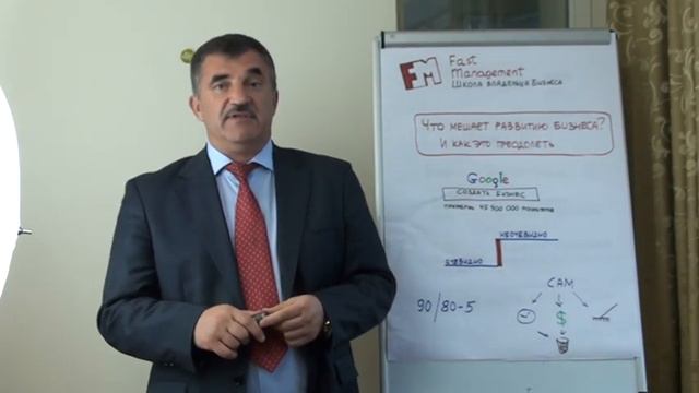 Что мешает развитию бизнеса и как это преодолеть смотреть онлайн