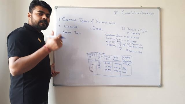 Creating tables and relationships in SQL Server смотреть онлайн