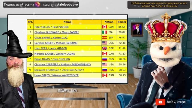 ПОКА ВСЁ ГРУСТНО - Танцы на Льду. Короткая Программа. Skate Canada 2021 смотреть онлайн