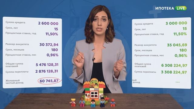 Руководство к Искусству