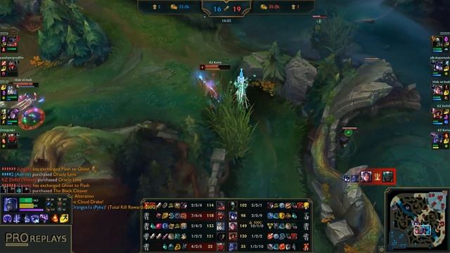 KZ Keria (SHEN) with KZ Deft (VIKTOR) vs PYKE and KAI'SA - BOT SUPPORT CHALLENGER GAMEPLAY - Korea смотреть онлайн
