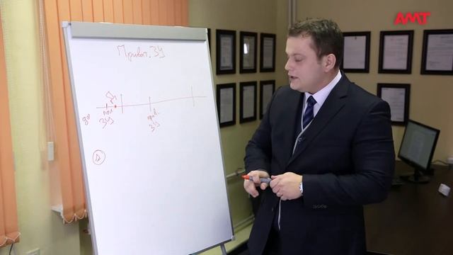 Мастерство и Поддержка