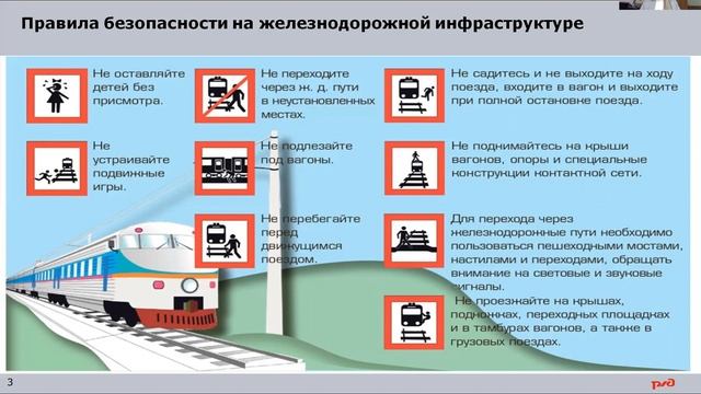 Безопасность несовершеннолетних на железной дороге смотреть онлайн