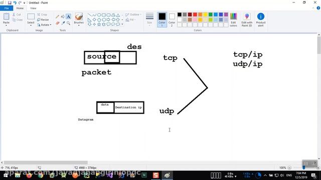 21 جلسه اول آموزش برنامه نویسی سوکت در پایتون Socket Programming in Python смотреть онлайн