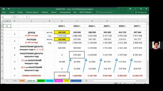 ЛИЧНЫЙ ФИНАНСОВЫЙ ПЛАН на 2022 год смотреть онлайн