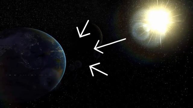 Types of Civilization - The Kardashev Scale | Everything By Nick | EbyN | Hindi смотреть онлайн