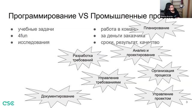 Лекция 1. О разработке и разработчиках ПО
