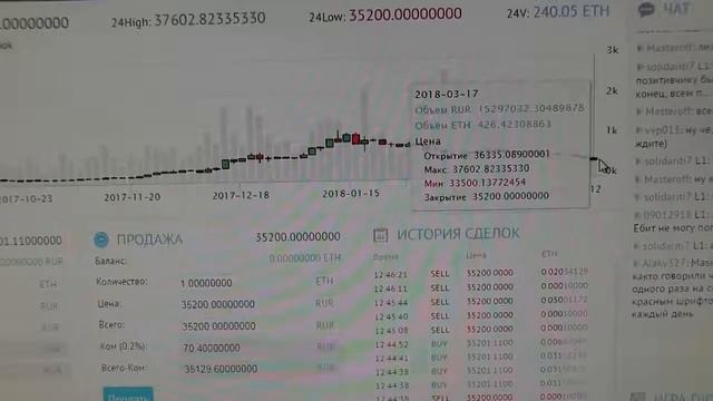 Какой доход от майнинга в марте 2018 года На примере фермы 1060 смотреть онлайн