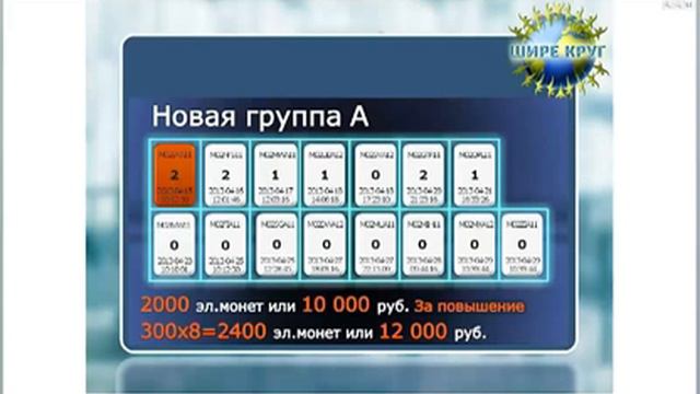 Презентация Sigcess с командой Шире Круг от 30 05 2013 смотреть онлайн