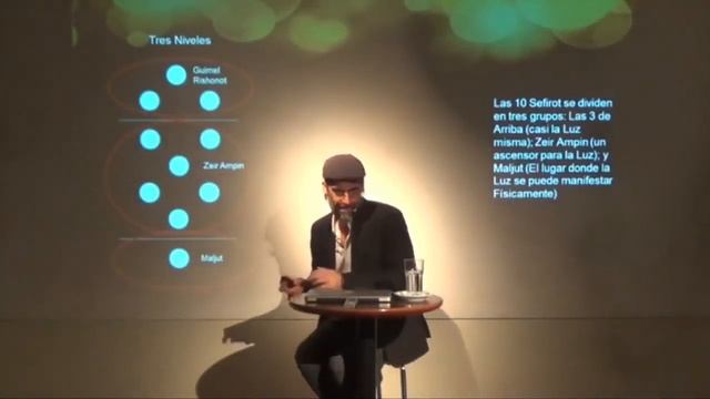 Conceptos Básicos y FUNDAMENTALES del ÁRBOL de la VIDA • Javier Wolcoff (Kabalah Aplicada) смотреть онлайн