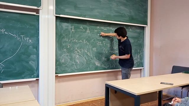 Лекция 1 | Теория топосов | Аршак Айвазьян (плохой звук) смотреть онлайн