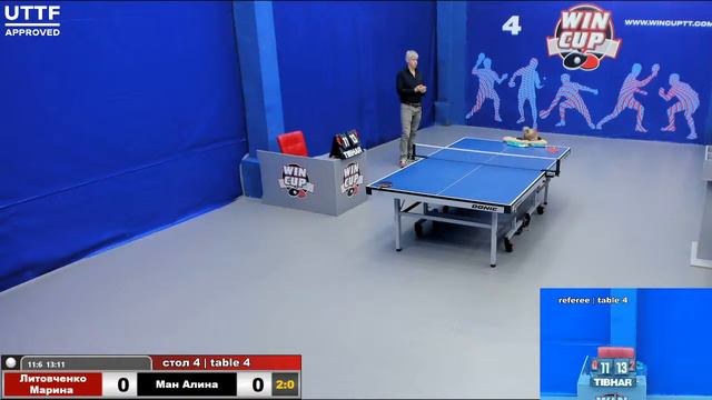 11:30 Литовченко Марина 3-1 Ман Алина стол 4 Юг -4 10.12.20 смотреть онлайн