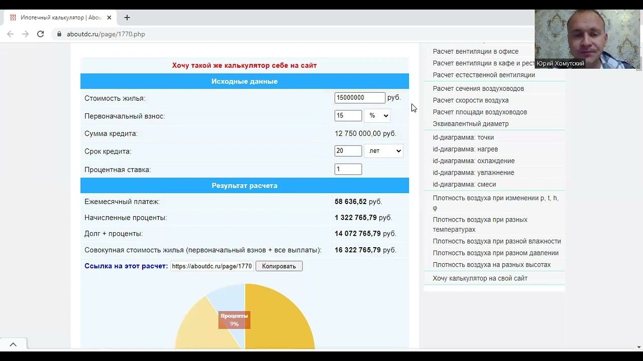Выгодно ли брать льготную и субсидируемую ипотеку? Расчет смотреть онлайн