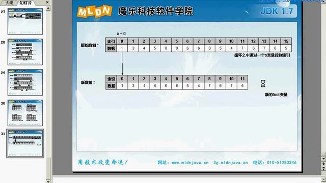 魔乐JAVA培训3 01String类 смотреть онлайн