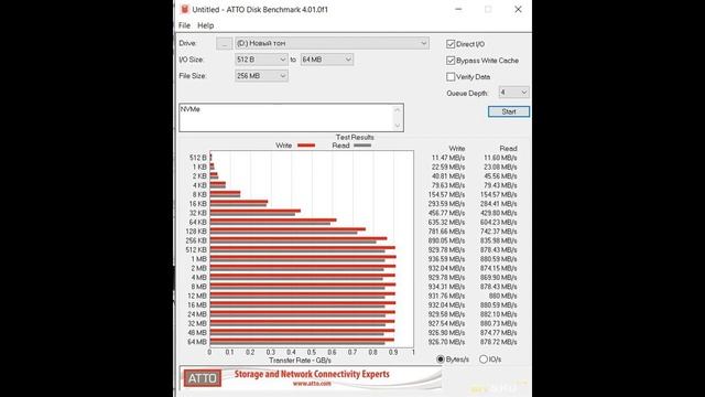 Два корпуса Ugreen для M2 SSD-накопителя, SATA и NVMe. Тесты при прочих равных | #Обзор смотреть онлайн