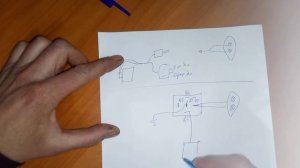 Как потушить лампу абс