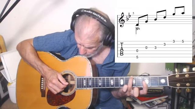 One Bite Pizza Theme - Solo Guitar смотреть онлайн