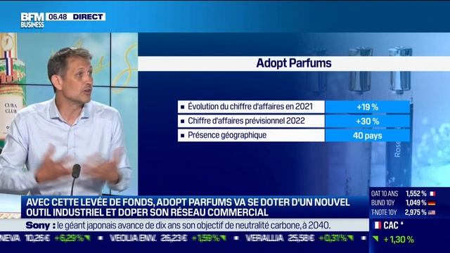 Frédéric Stoeckel (Adopt Parfums) : Adopt Parfums propose des parfums de qualité accessibles смотреть онлайн