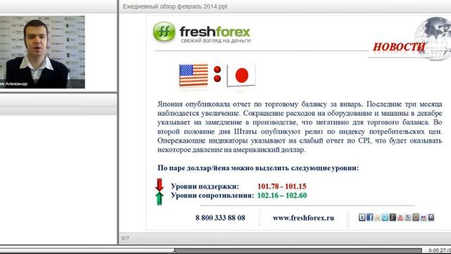 Ежедневный обзор FreshForex по рынку форекс 20 февраля 2014 смотреть онлайн