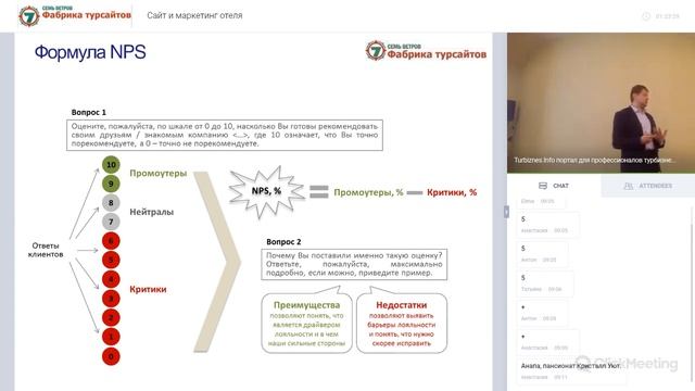 Сайт и маркетинг отеля - живой семинар в Анапе (часть 1) смотреть онлайн