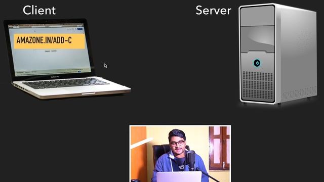 How exactly the Sessions and Cookies work? || Session Management || Spring MVC || @SessionAttribute смотреть онлайн