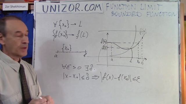 Unizor - Function Limit - Bounded Functions смотреть онлайн