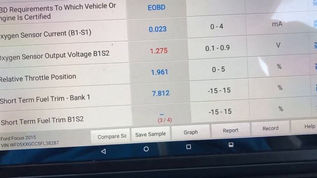 Ford Focus 1.5 Ecoboost (2015) - Fault Code P2096 Post Cat System Too Lean! смотреть онлайн
