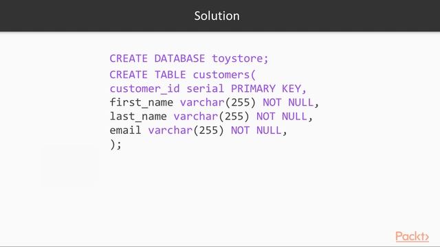 PostgreSQL 11 in 7 days: Assignment Review from Day 1 | packtpub.com смотреть онлайн