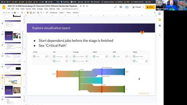 Pipeline validation in GitLab's pipeline editor смотреть онлайн