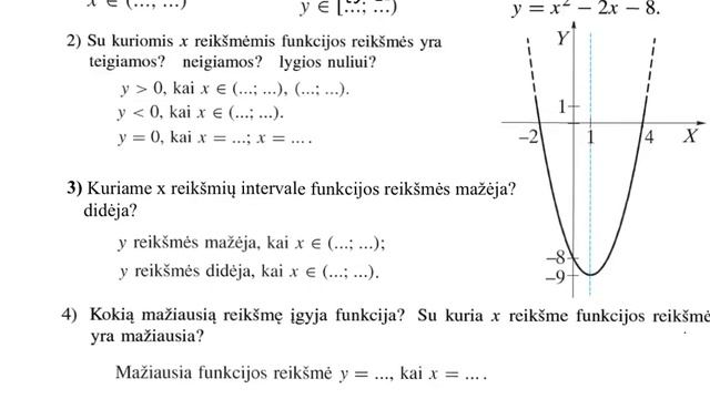 Funkcijos f(x) = ax2 + bx + c. Teorija. смотреть онлайн