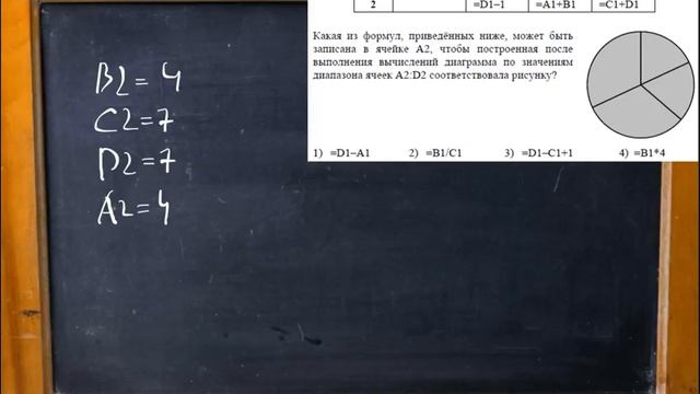 ОГЭ по информатике. Задание № 5. Формульная зависимость в графическом виде смотреть онлайн