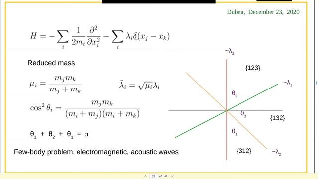 О. Картавцев / O. Kartavtsev “New Solutions for the Problem of Few Two-Component Particles ..." смотреть онлайн