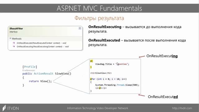 ASP.NET MVC Fundamentals. Урок 8. Фильтры и авторизация. смотреть онлайн