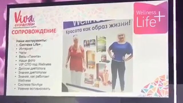 Потрясающий результат! Минус 70 кг! смотреть онлайн