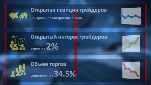 ФОКУС РЫНКА. FOREX.13.01.15 смотреть онлайн