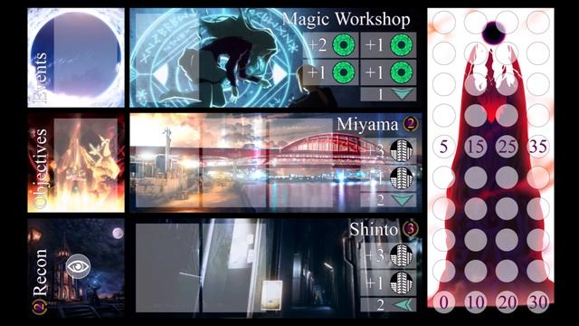 Fate/Domination - Full Rules Explanation смотреть онлайн