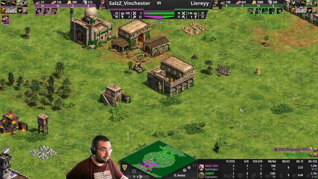 ОЧЕНЬ БОЛЬНО!: Весь матч Только Феодальные луки против Vinchester Age of Empires II DE смотреть онлайн