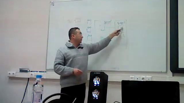 Рынок ценных бумаг лекция 2 часть 1 смотреть онлайн