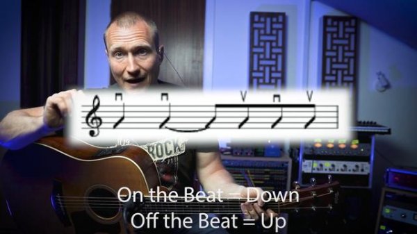 Riptide - Vance Joy | Guitar Chords | Lesson 31