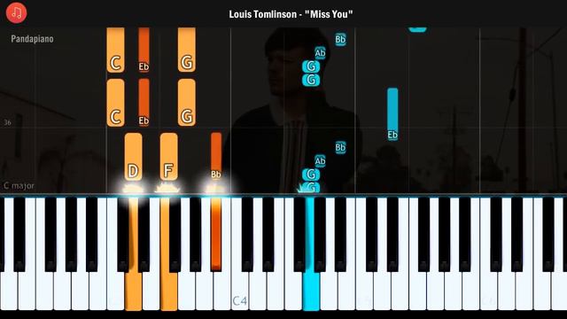 Louis Tomlinson - "Miss You" Piano Tutorial - Chords - How To Play - Cover смотреть онлайн