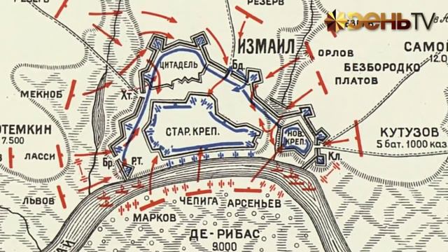 Штурм Измаила