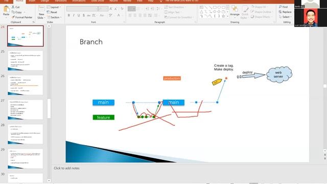 ตอนที่ 4 ทำความรู้จักและใช้งาน Git Branch смотреть онлайн