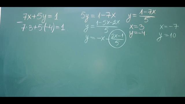 Diofant Tenglamasi Yechimi. INSPIRING EDUCATION. #matematika #ilmnuri #математика