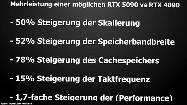 Nvidia RTX 5090 - Gigantische Performance | Xbox Next Gen kommt 2028 | Neue Xbox X bereits 2024 смотреть онлайн