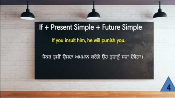 Day 50| Conditional Sentences | First Conditional | Conditional Sentences with examples| G Rampal