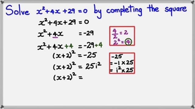 Completing the Square with Complex Numbers (2014 Edition) смотреть онлайн