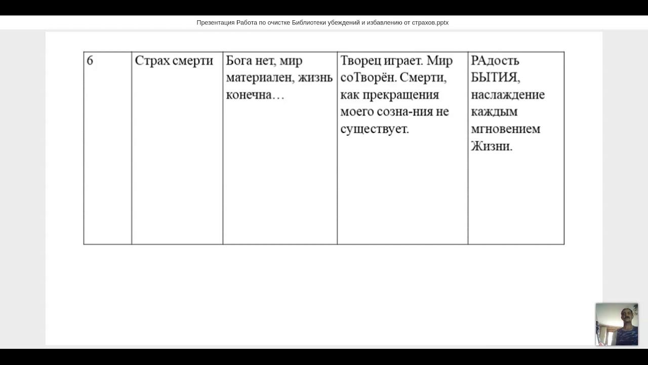«Первые шаги к осознанности» 11