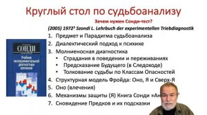 Приглашение на Круглый стол по судьбоанализу (Глубинная психология 3). Модератор: Ольга Мак-Вильям